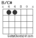 B/C# chord