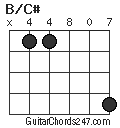 B/C# chord