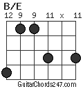 B/E chord