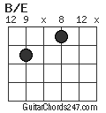B/E chord