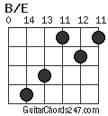 B/E chord