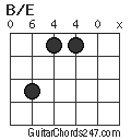 B/E chord