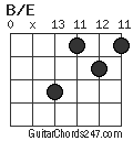 B/E chord