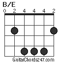 B/E chord