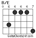 B/E chord