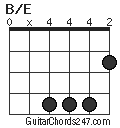 B/E chord