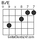 B/E chord