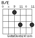 B/E chord