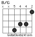 B/G chord