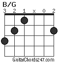 B/G chord