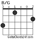 B/G chord