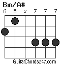 Bm/A# chord