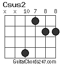 Csus2 chord