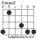 Csus2 chord