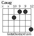 Caug chord