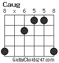 Caug chord