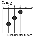 Caug chord