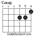Caug chord