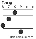 Caug chord