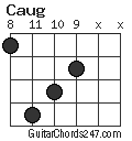Caug chord