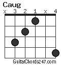 Caug chord