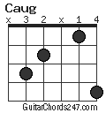 Caug chord