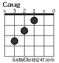 Caug chord