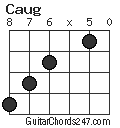 Caug chord