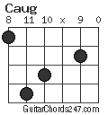 Caug chord
