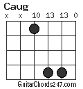 Caug chord