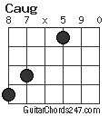 Caug chord