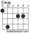 Caug chord