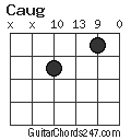 Caug chord