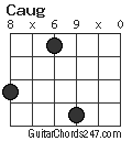 Caug chord