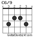 C6/9 chord