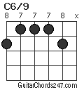 C6/9 chord