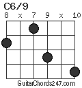 C6/9 chord