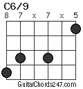 C6/9 chord