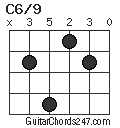 C6/9 chord