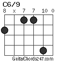 C6/9 chord