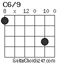 C6/9 chord