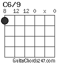 C6/9 chord