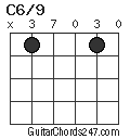 C6/9 chord