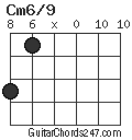 Cm6/9 chord