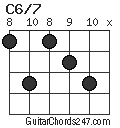 C6/7 chord