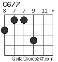 C6/7 chord