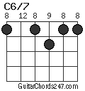 C6/7 chord