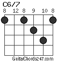 C6/7 chord