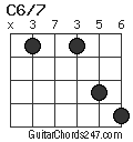 C6/7 chord