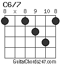 C6/7 chord